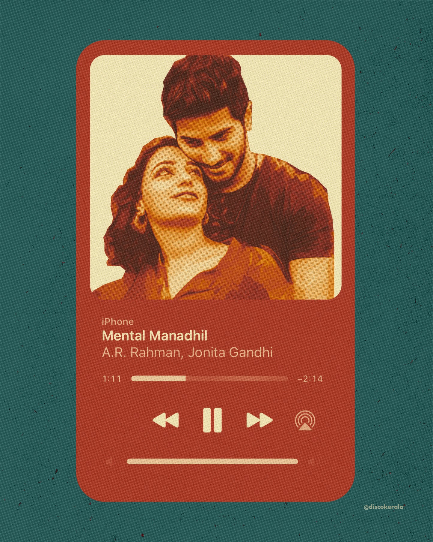 Wall Poster / Mental Manadhil / Discokerala